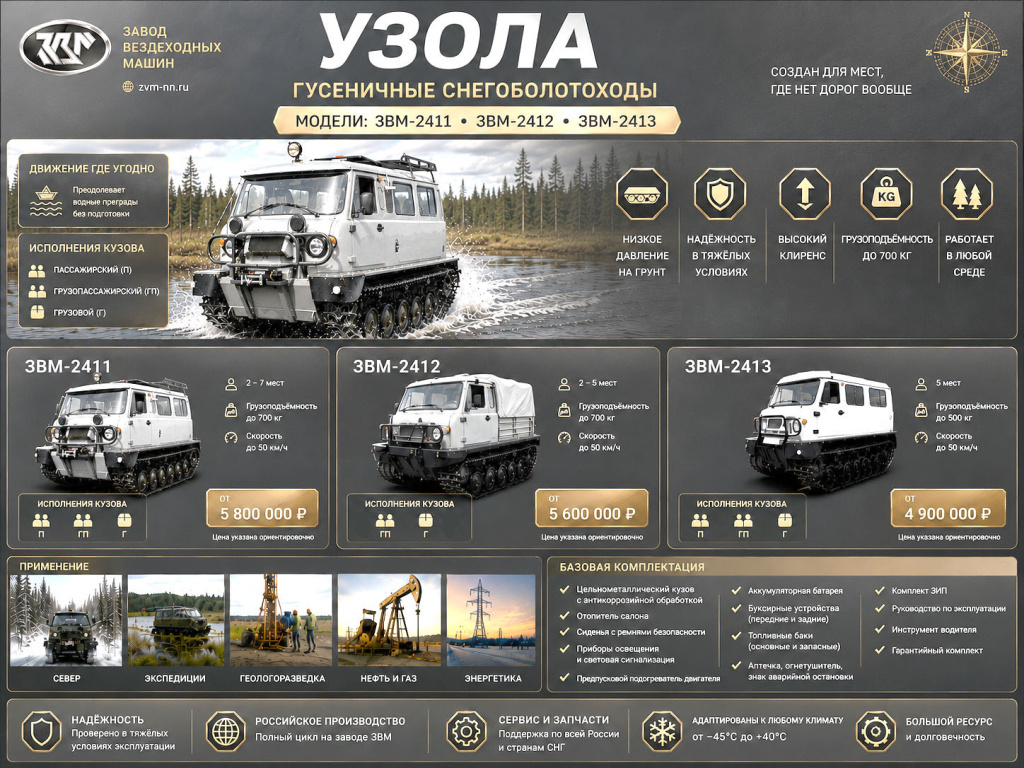УЗОЛА ЗВМ-2411, 2412, 2413 гусеничные снегоболотоходы ООО Завод Вездеходных Машин УЗОЛА ЗВМ-2411, 2412, 2413 гусеничные снегоболотоходы ООО Завод Вездеходных Машин